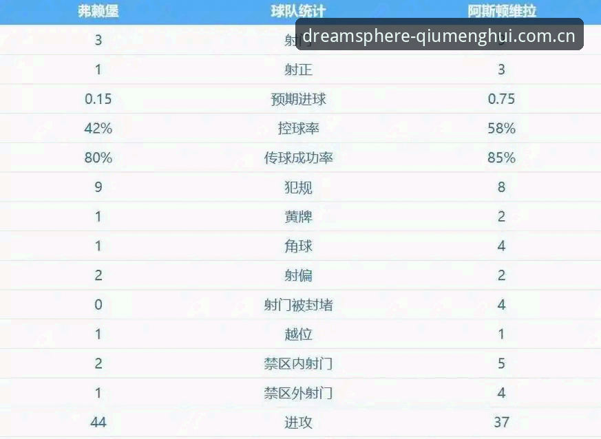 埃梅里欧联杯五冠王纪录详解