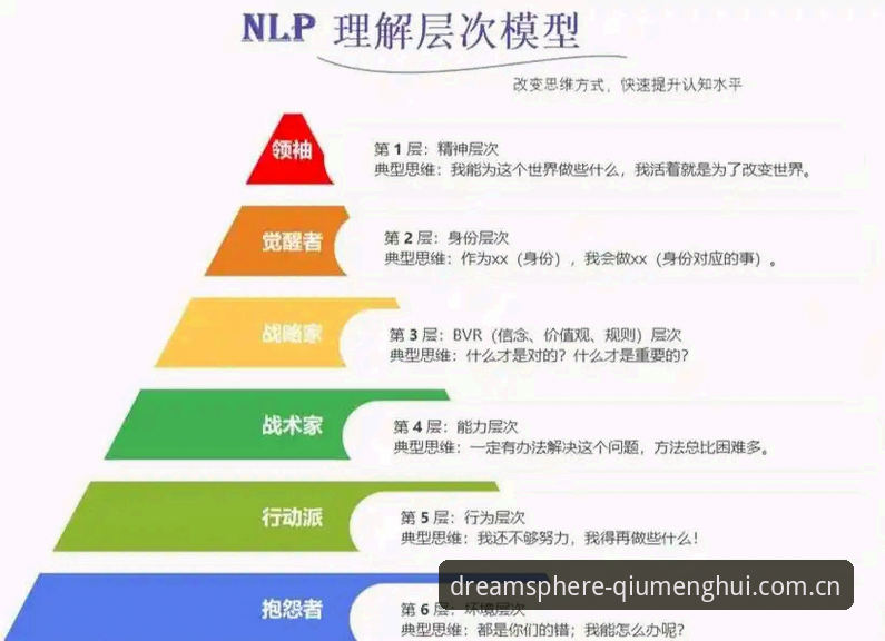 构建球盟会信任平台的5个关键维度：从版本迭代到用户体验的全方位解析