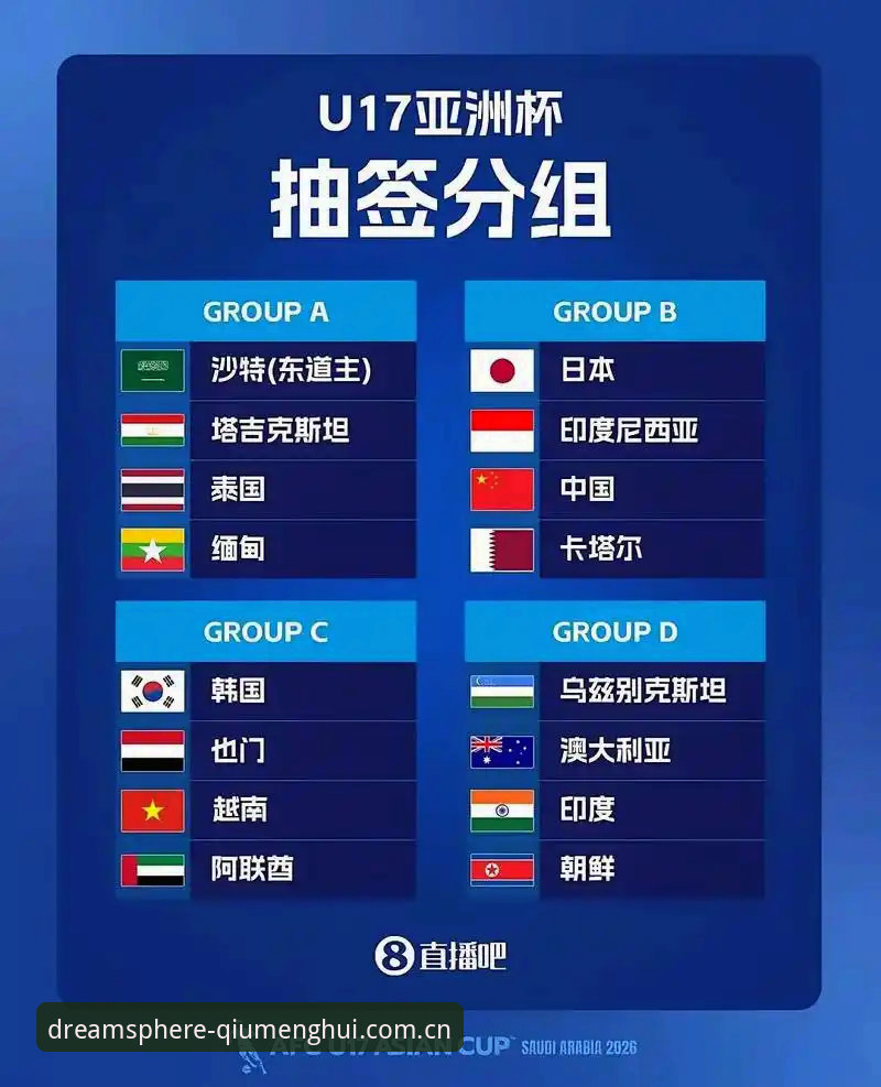 U17世界杯抽签揭晓：中国男女足3大挑战与球盟会体育观赛指南